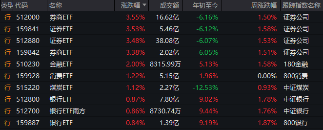 今天的外汇行情波动，你准备好应对了吗？