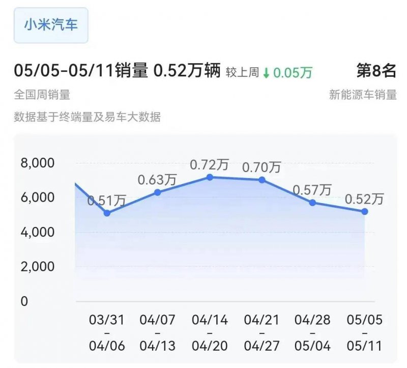 “荔枝飞路”从广州送西安只需两小时