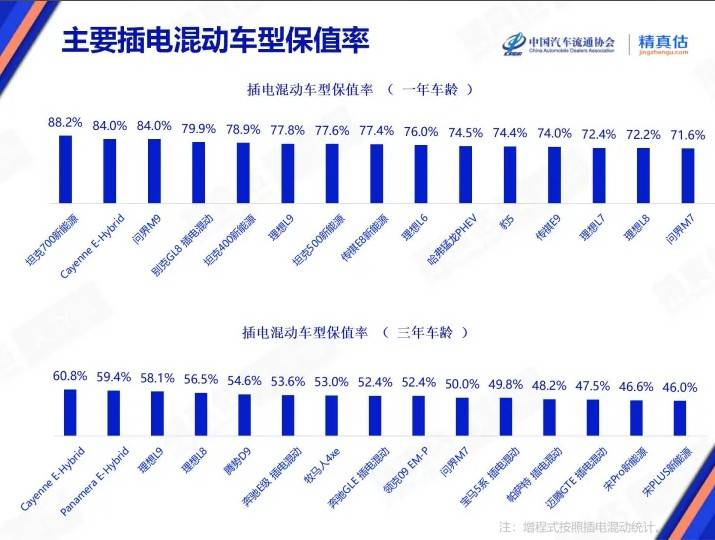 我国5G移动电话读者接近11亿户