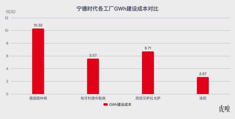 天气闷热会作用自来水吗？记者实探北京第九水厂：从源头到龙头监测 水质优于国标