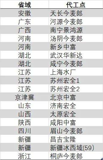 xm外汇官方网站无人驾驶特斯拉第一次交付，突破还是造势？