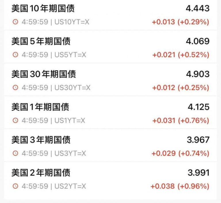 技术力量为防灾减灾注入新动能
