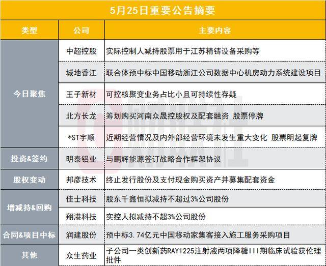 xm外汇交易平台想在XM外汇平台交易的你别错过，手续费真相揭晓！